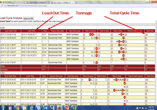 Fleetwatcher_table_image.png Fleetwatcher_table_image.png